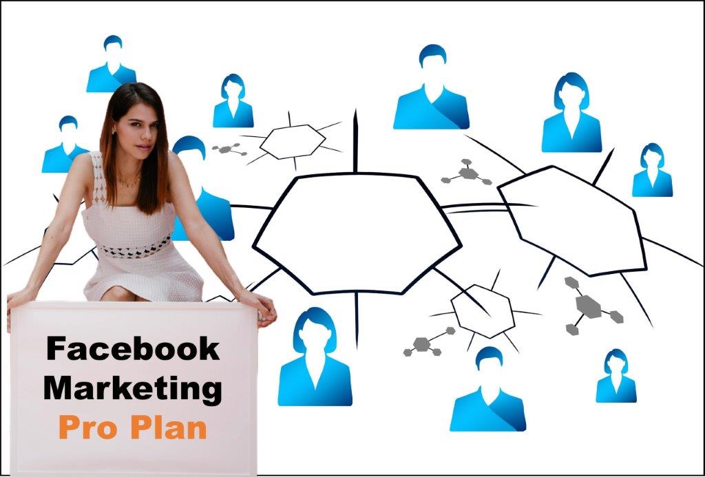 facebook marketing company in Pierre South Dakota