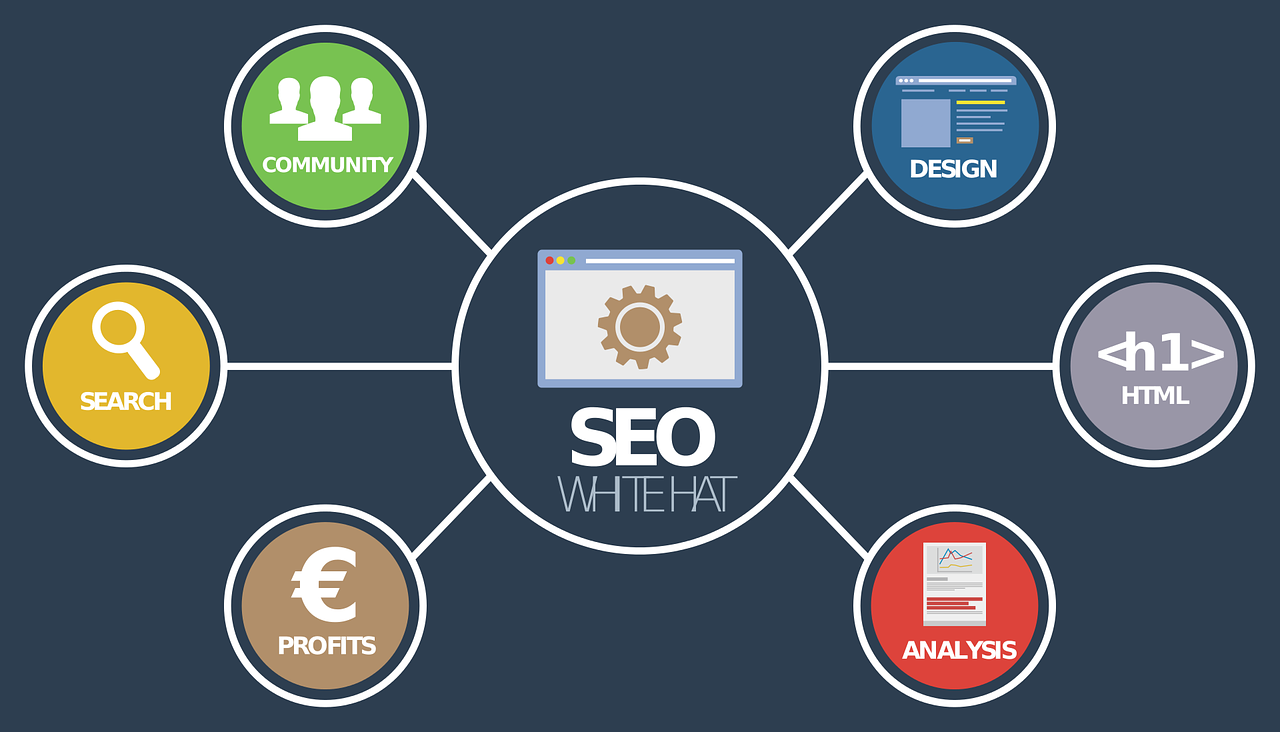 seo experts in Pierre South Dakota