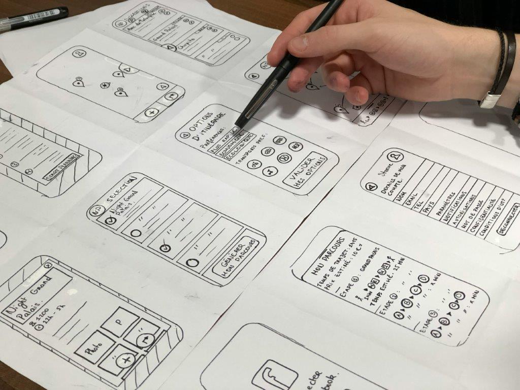 ux and ui development agency in Pierre South Dakota